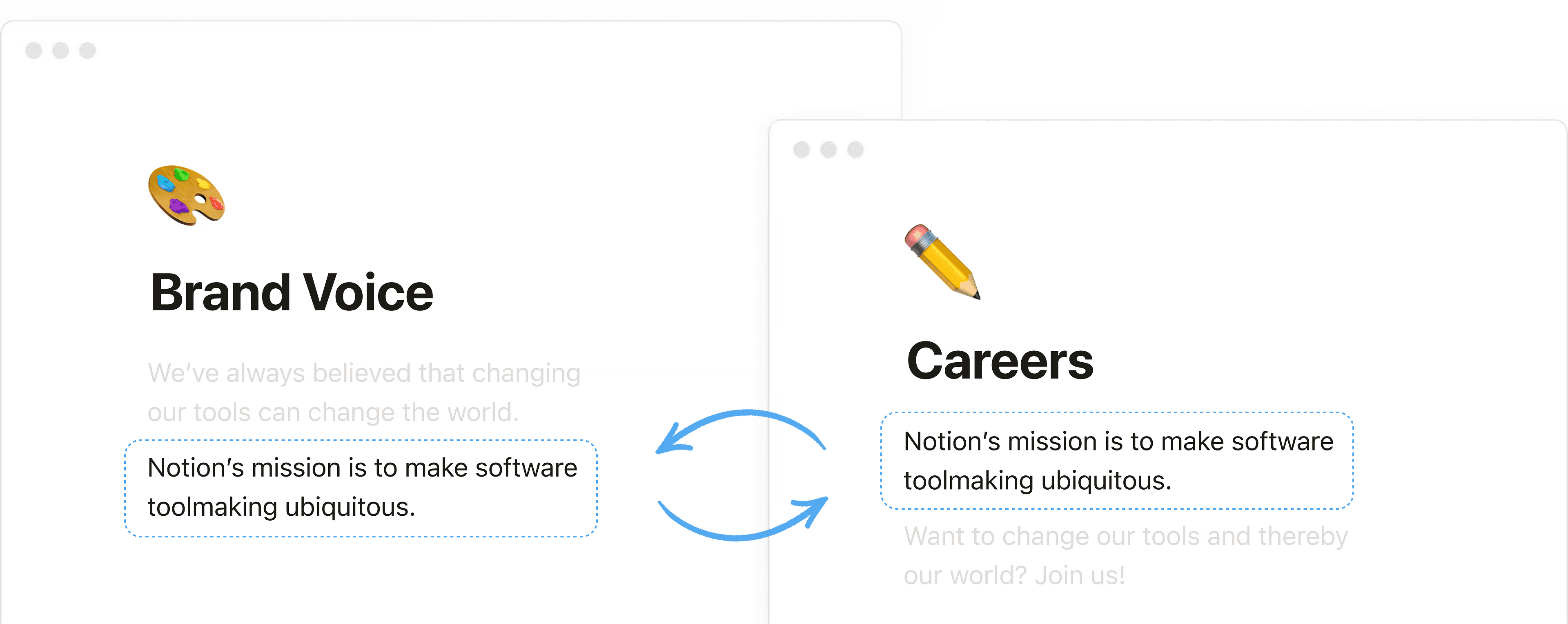 Blöcke synchronisieren