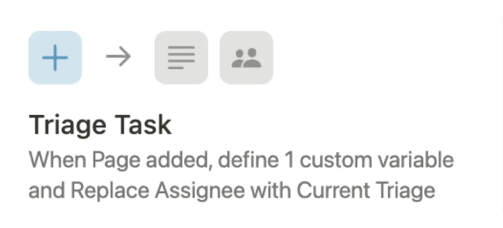 anwendungsfall-zuweisung-nach-dringlichkeit