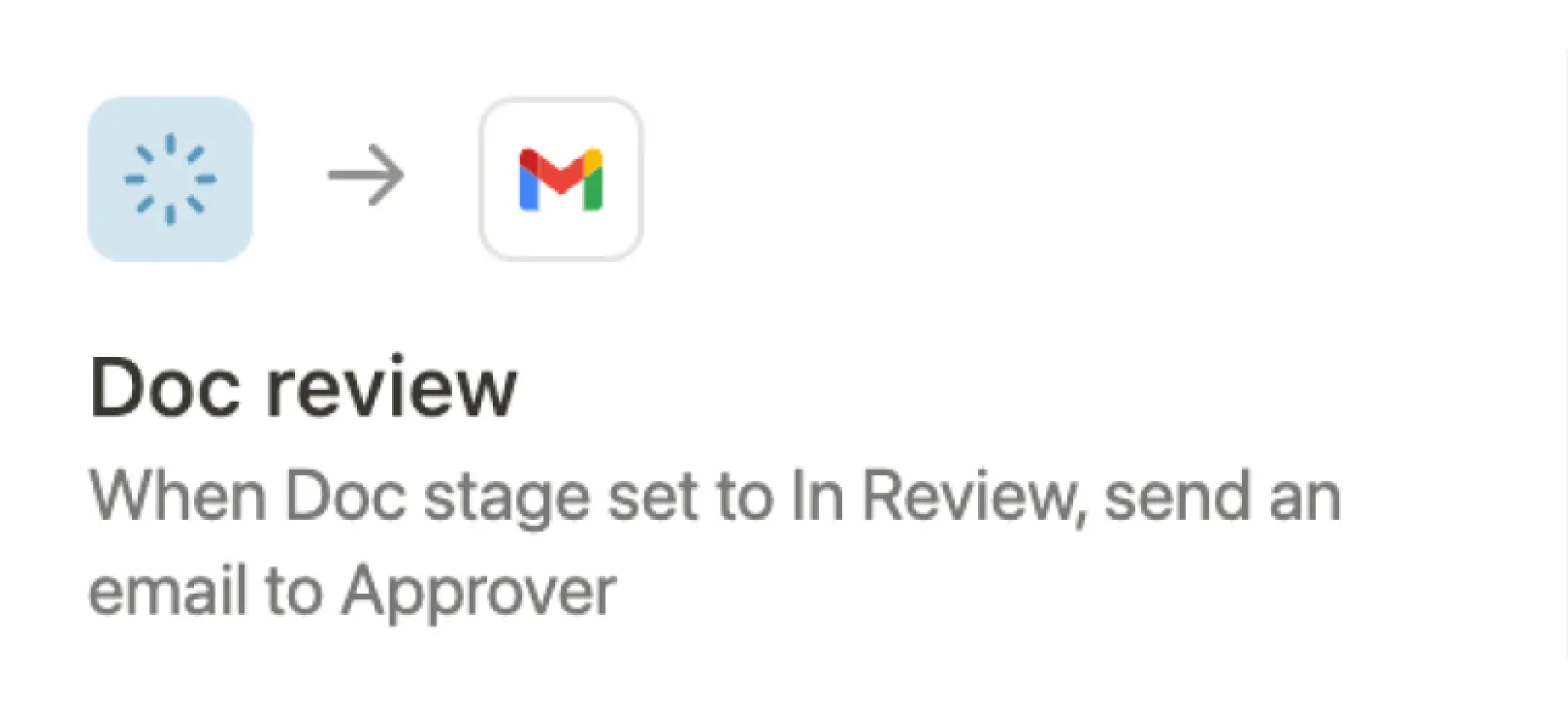 anwendungsfall-dokumentenueberpruefung