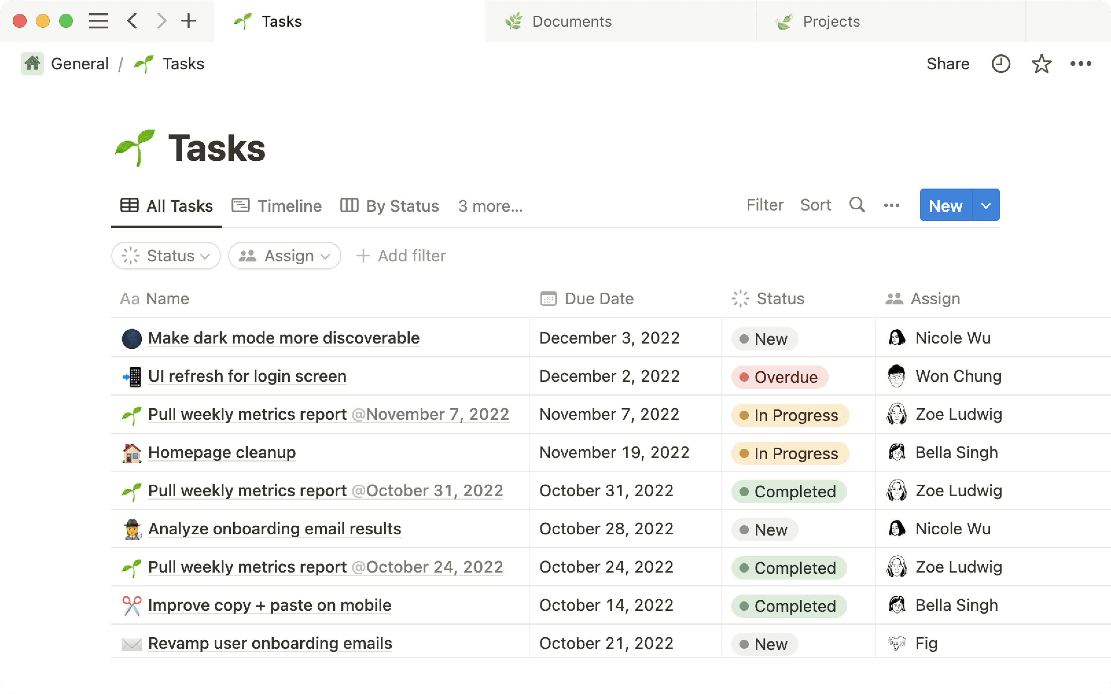 Veröffentlichung-Tabs