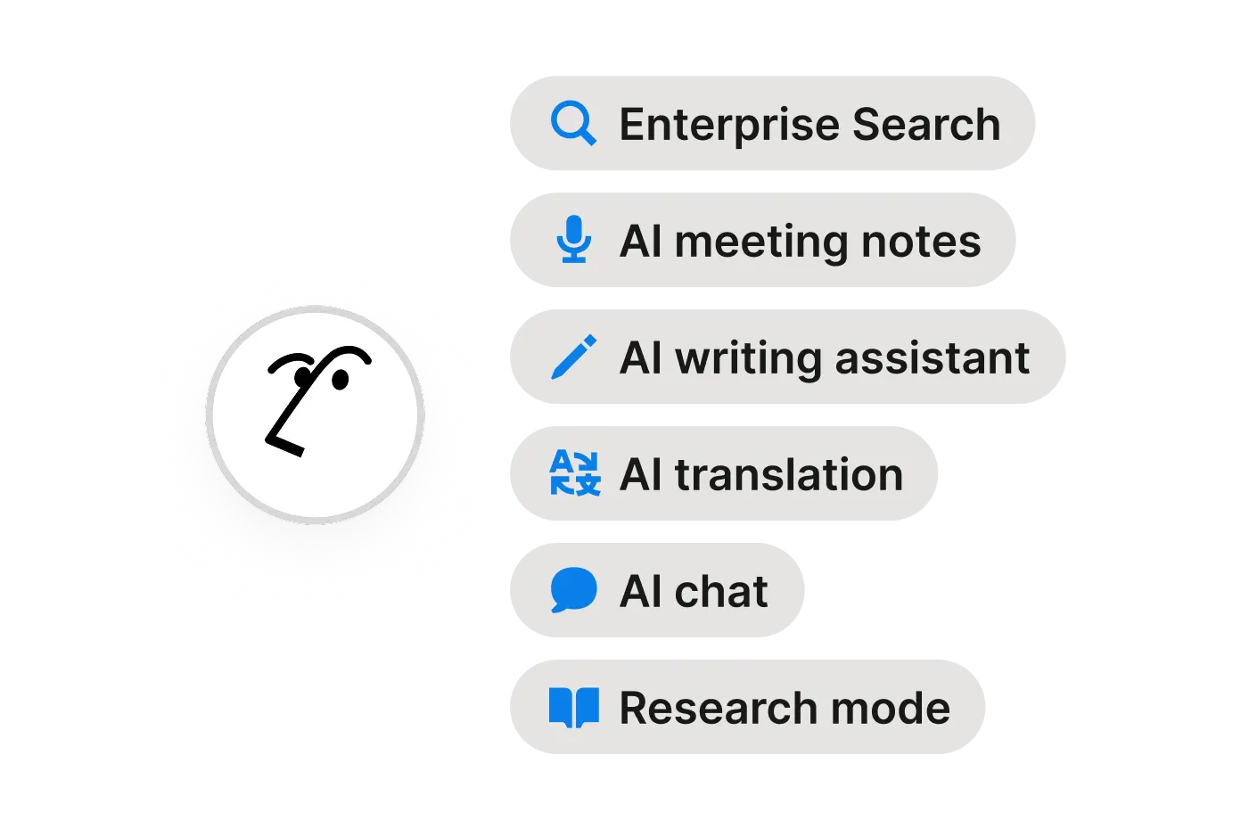 Acme Inc. Unternehmens-Wiki
