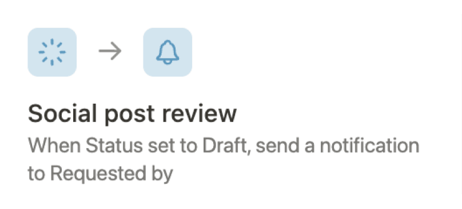 anwendungsfall-social-posts