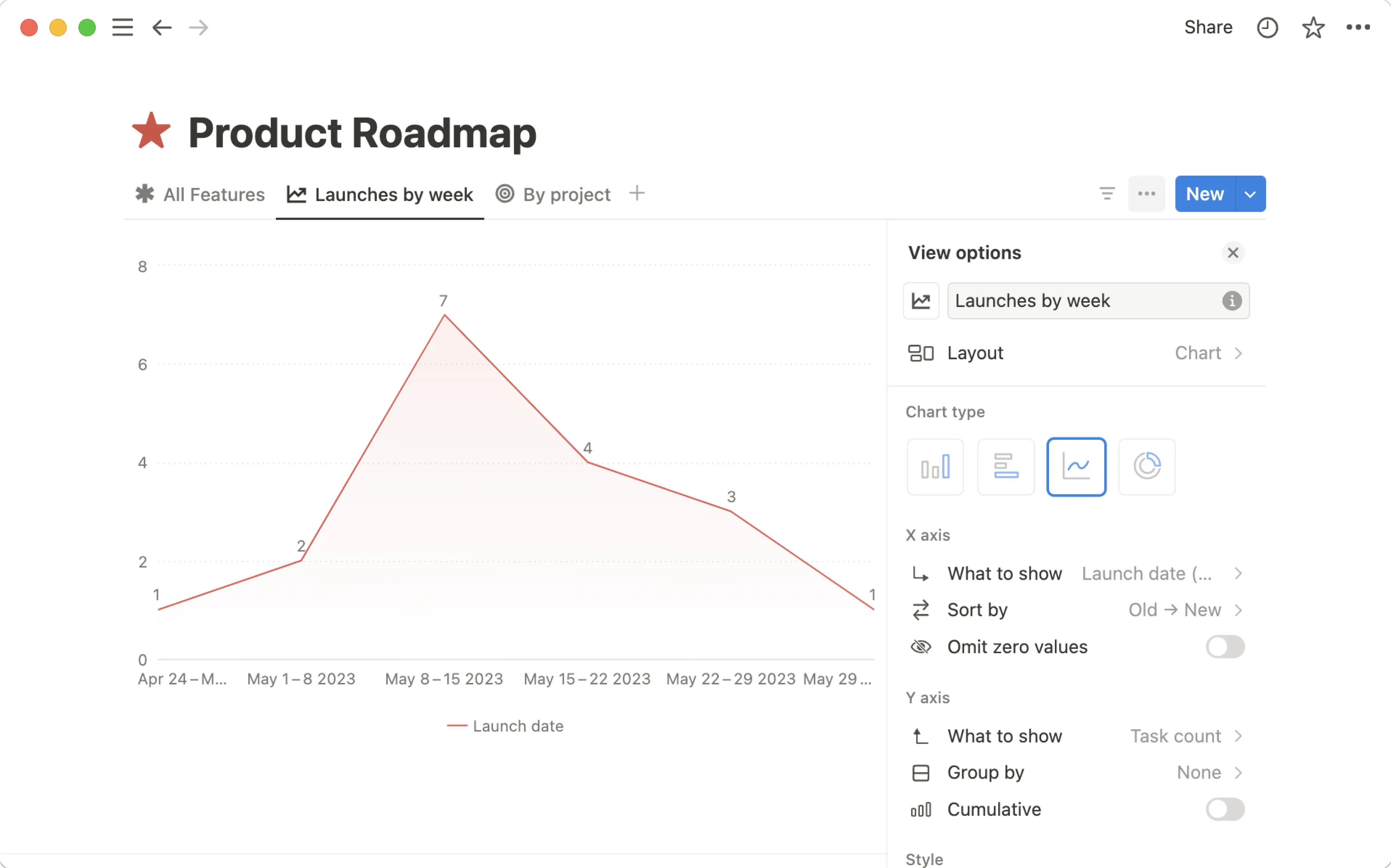 hc: Diagramm anpassen