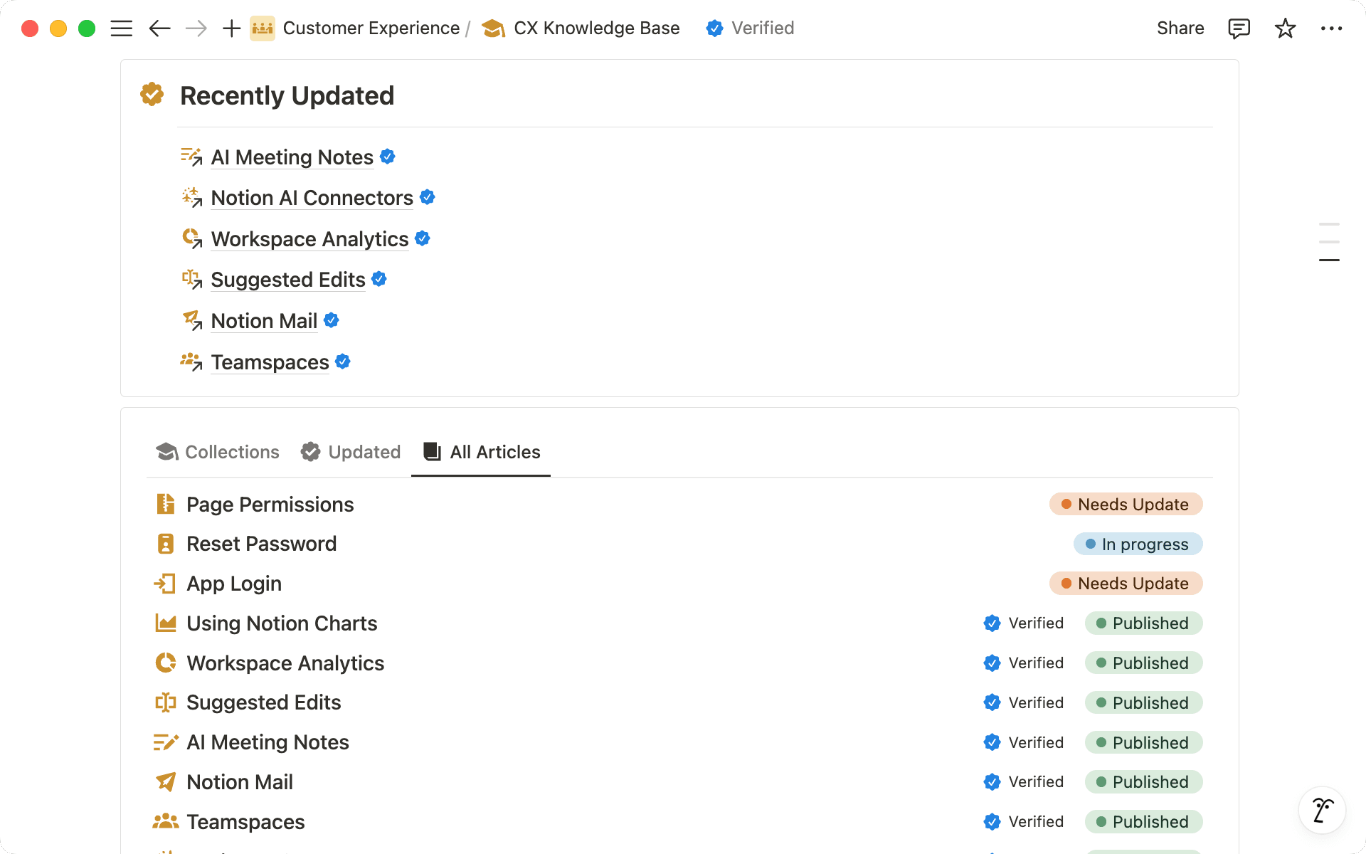 A quick view of the most recently updated articles, with a complete list of hundreds of articles below.