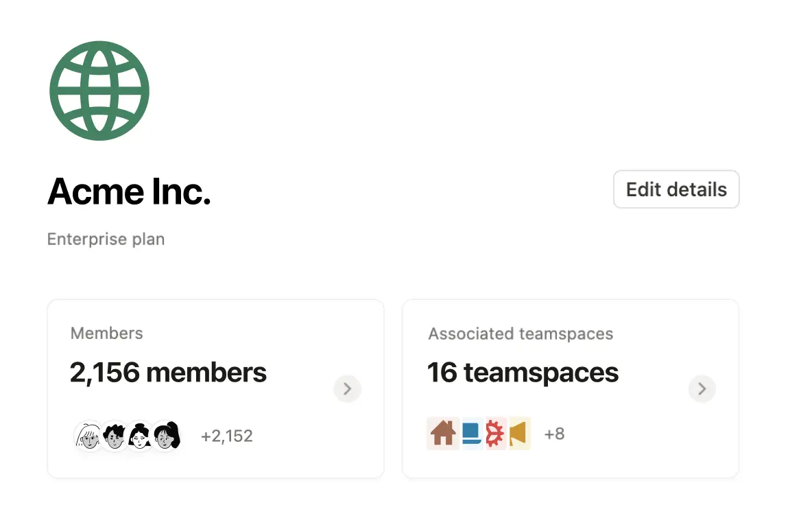 Acme Inc. Unternehmens-Wiki