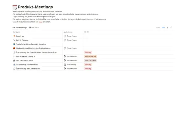 Bundle für Meetings der Produktentwicklung